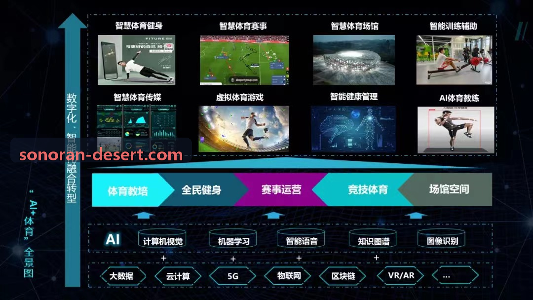 z6coms官网【首页】系统全景首屏背景图